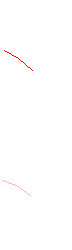 Kurve